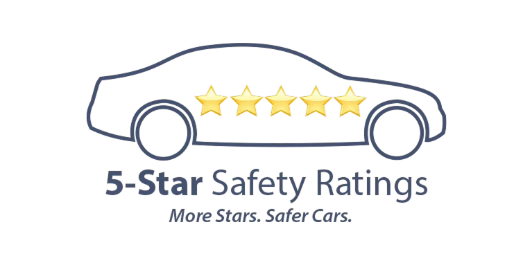 NHTSA 5-Star Safety Ratings | Marin Mazda in San Rafael CA