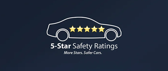 5 Star Safety Rating | Marin Mazda in San Rafael CA