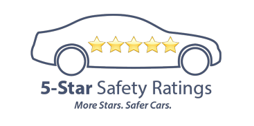 5-Star Safety Ratings More Stars. Safer Cars. | Marin Mazda in San Rafael CA